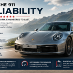 Porsche 911 reliability